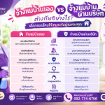 จ้างแม่บ้านเองกับจ้างผ่านบริษัท ต่างกันอย่างไร? เลือกแบบไหนให้เหมาะกับบ้านคุณ
