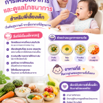 เรื่อง การเตรียมอาหารและดูแลโภชนาการสำหรับเด็ก